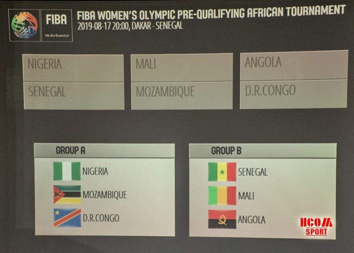 tournoi basket olympique