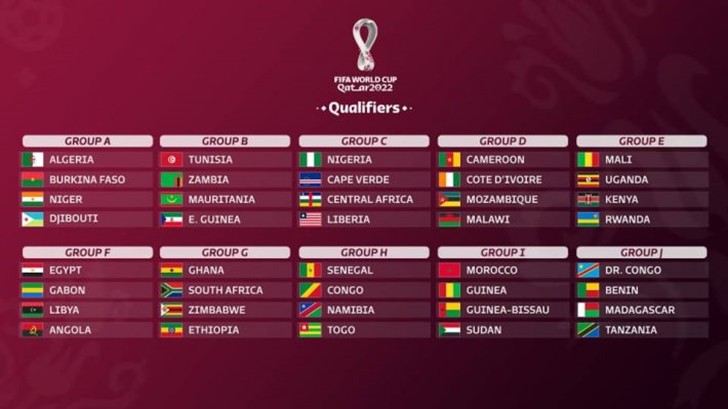 poule élim mondial 2022