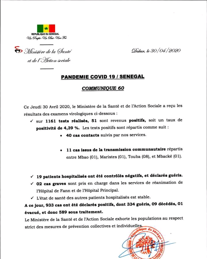 Sénégal : Le Covid-19 persiste toujours...51 nouveaux cas ce jeudi 1 FB IMG 15882413588453754