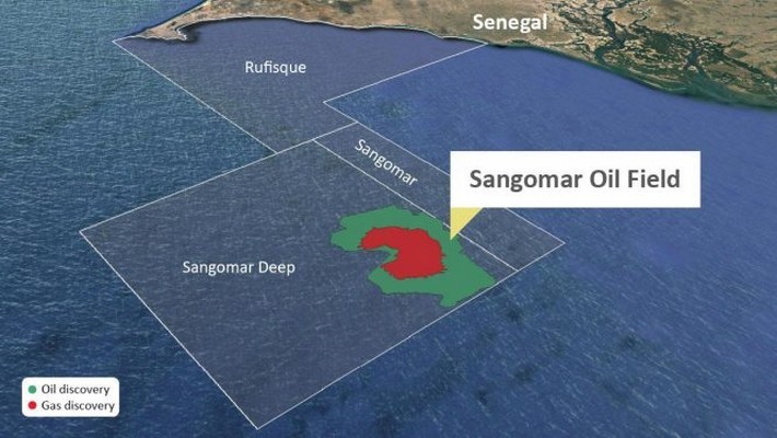 champ pétrole gaz sangomar