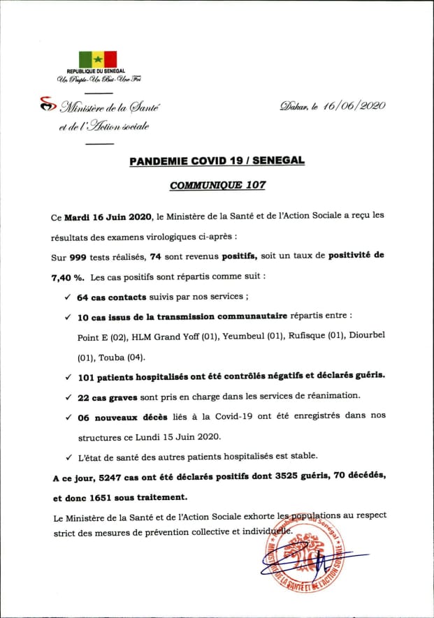 Bilan Covid-19 : Six nouveaux décès au Sénégal...ce Mardi 1 221785775620 status 879a28f80d4240adbd3807424d37172a