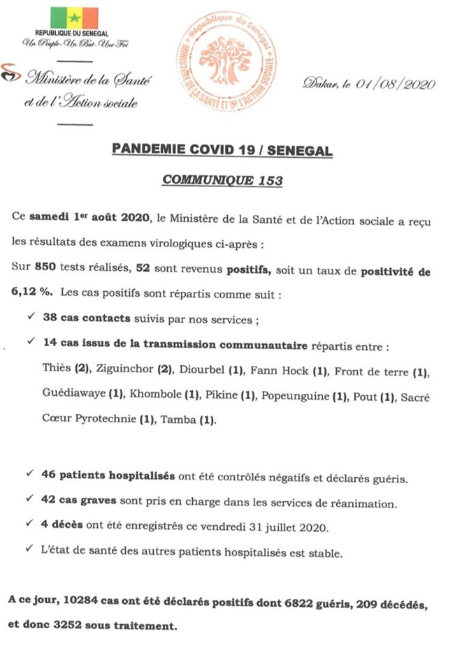 Bilan Covid-19...4 décès annoncés ce samedi 1 covid