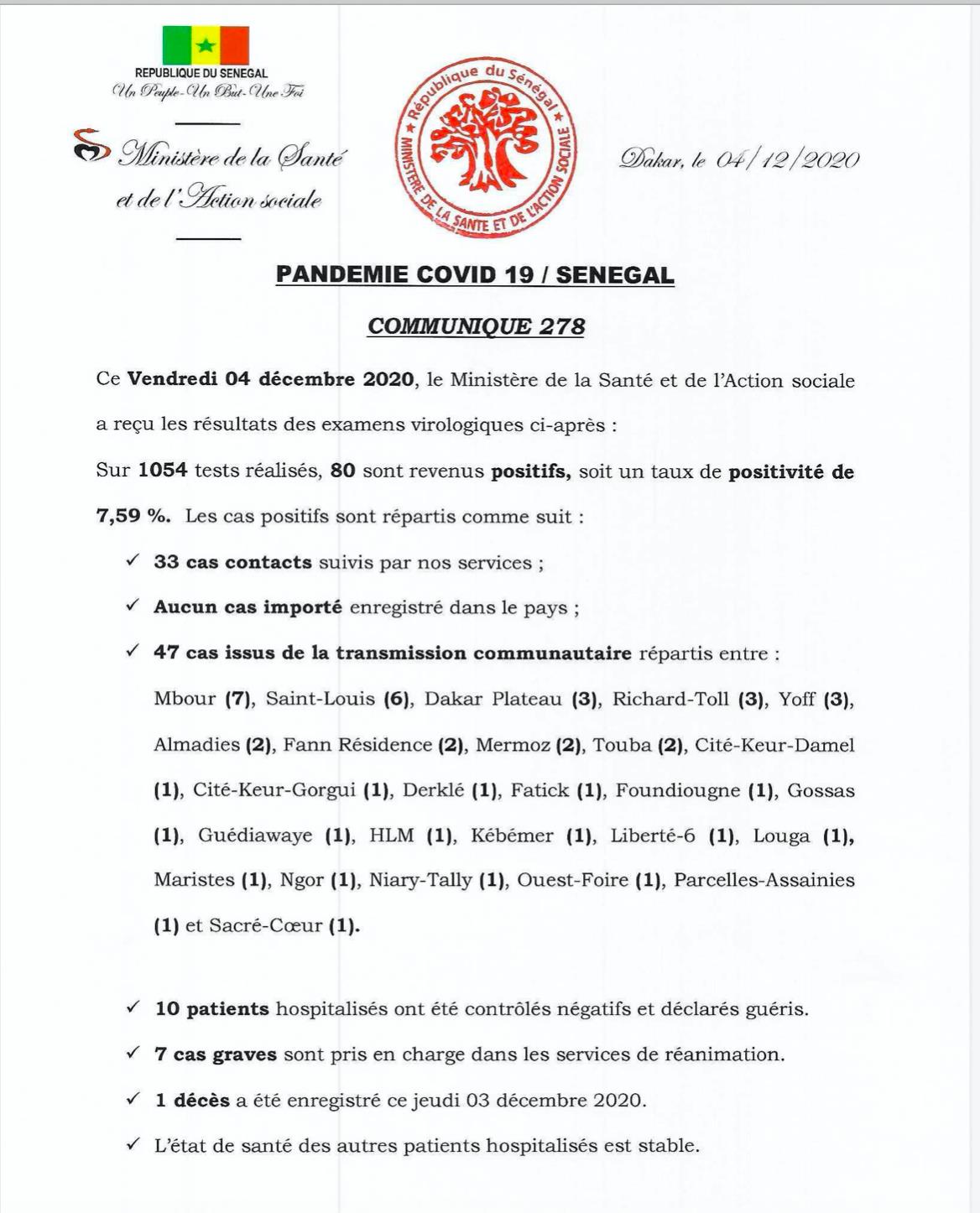 Bilan-Covid-Sénégal : Un nouveau décès annoncé ce vendredi 1 coviid