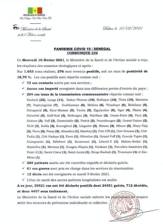 Bilan-Covid-Sénégal : Douze (12) nouveaux décès annoncé...ce mercredi 1 149171542 454346502645598 3251179196467506347 n