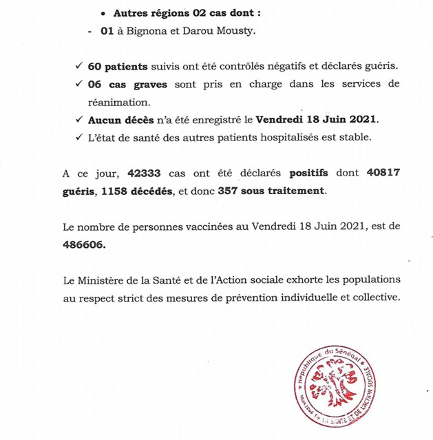 Sénégal-Bilan-Covid-19 : zéro (00) décès annoncé ce samedi 2 covid du 19 juin B