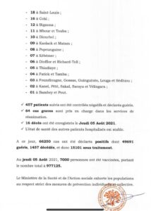 221779901708 status 00c54955413f4c609aab161bf68ab210