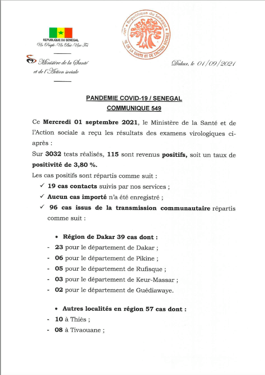 Bilan-Covid-Sénégal : Neuf (9) décès annoncés ce mercredi 1 241105344 2939666486273236 3650347491123520805 n