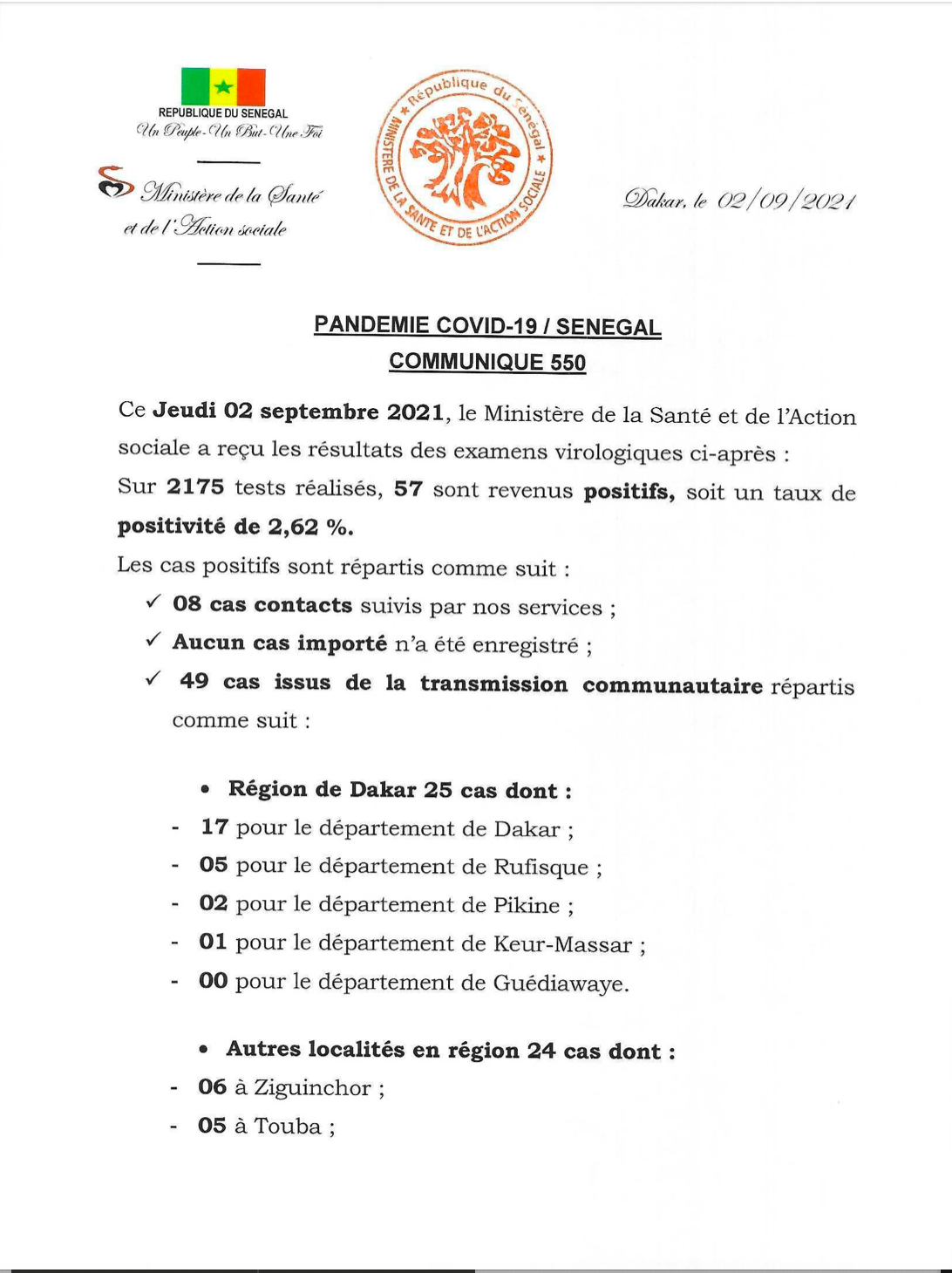Bilan-Covid-Sénégal : Six (6) décès annoncés ce jeudi 1 241187747 2940415032865048 1334831211799194799 n