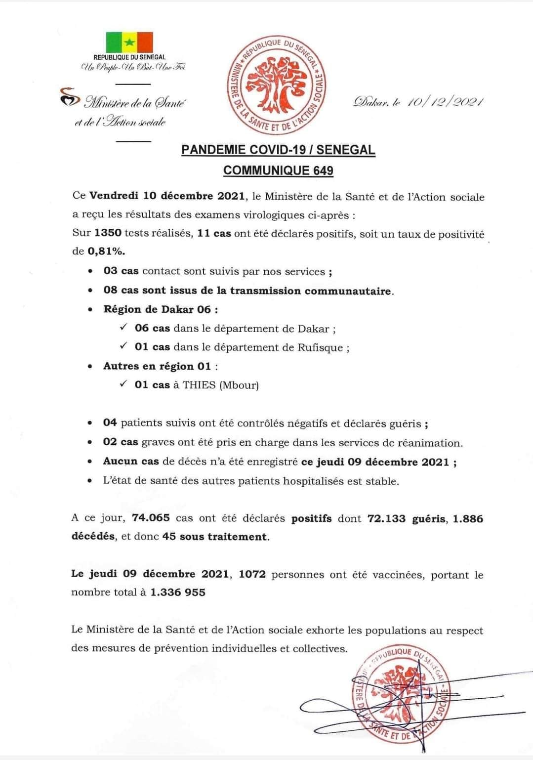 Bilan-Covid-Sénégal : Aucun décès annoncé ce vendredi 1 266465826 646967860050127 1775689748589153498 n
