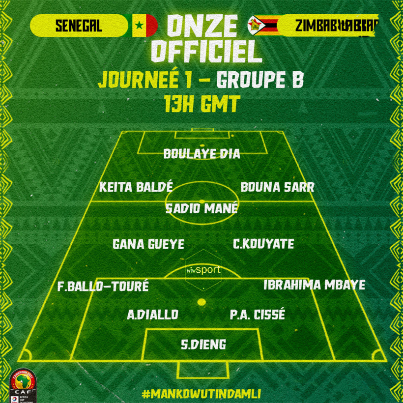 Sénégal-Zimbabwe : La composition des Lions 1 61514348 44818296