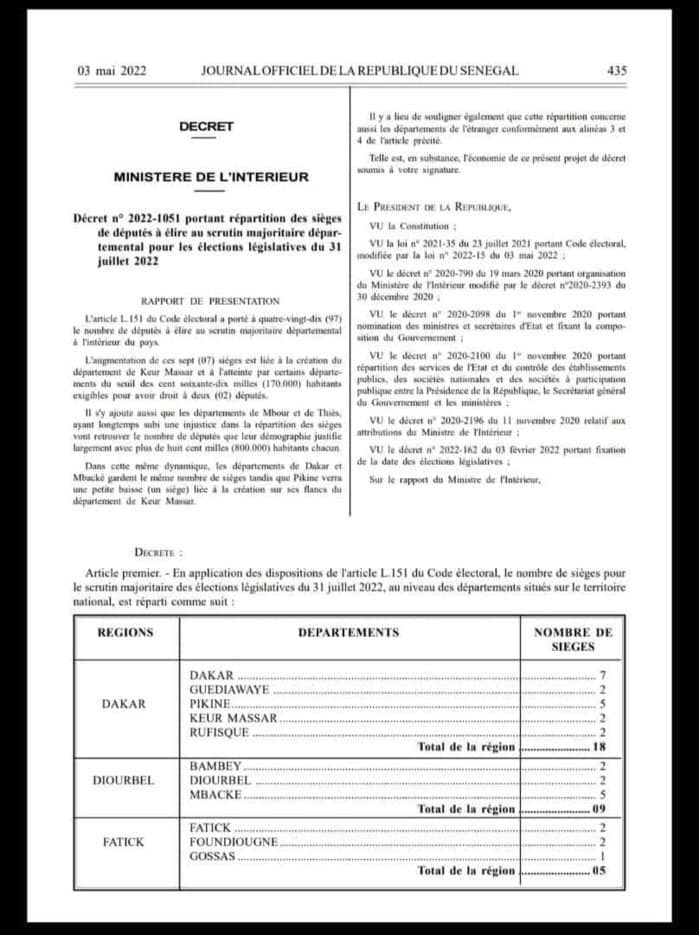 Assemblée : Macky Sall a réparti les sièges de la 14ème législature (documents) 1 280097779 858657738290714 4123427956932422152 n