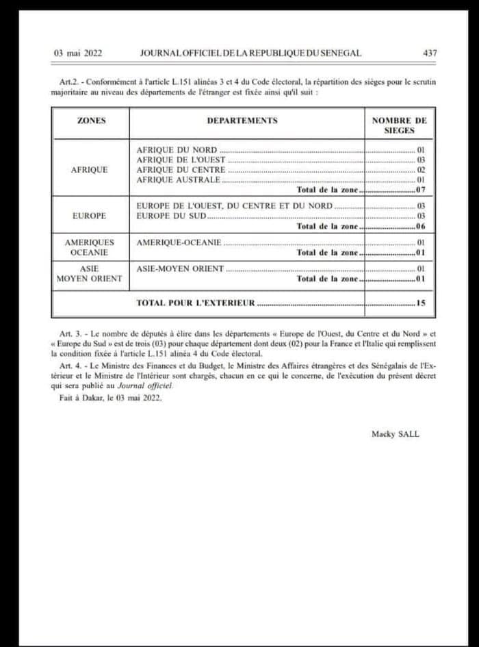 Assemblée : Macky Sall a réparti les sièges de la 14ème législature (documents) 3 280115667 858657811624040 8498402151258774442 n