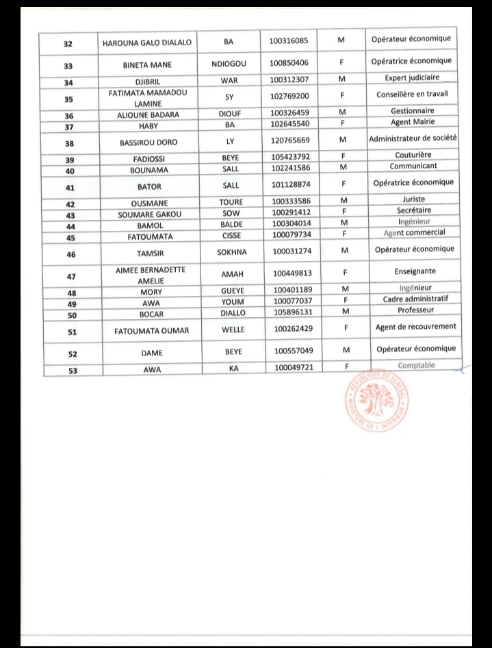 Screenshot 20220530 223032 Drive