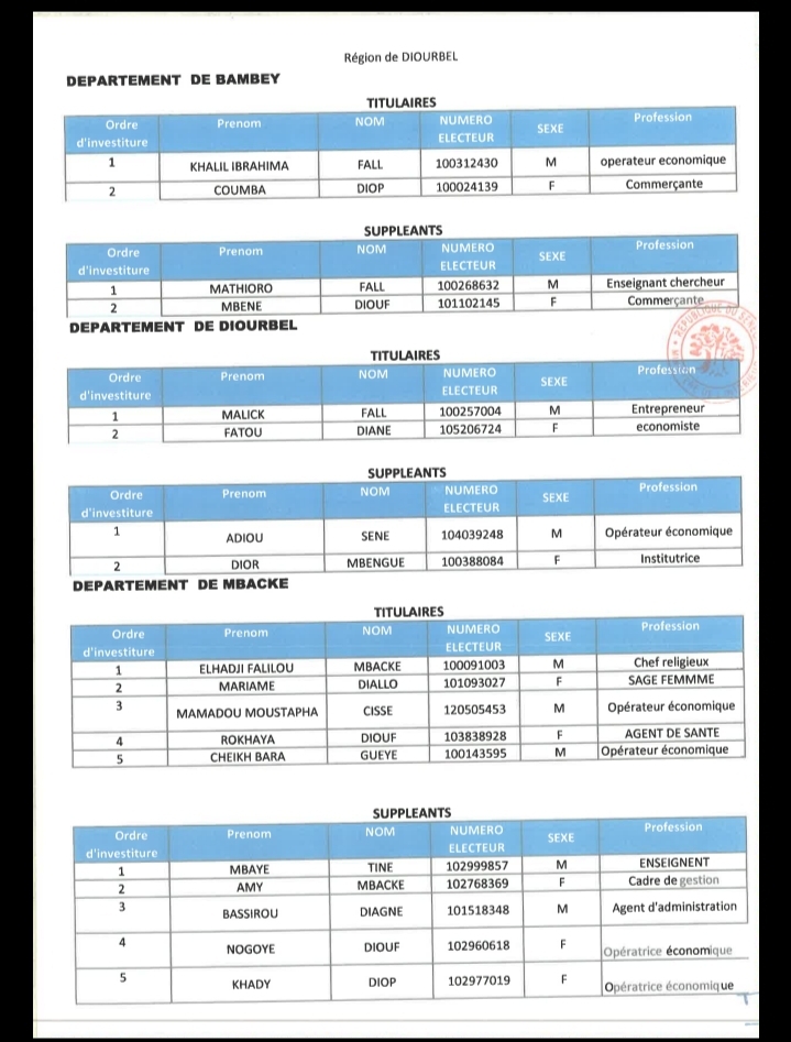 Screenshot 20220530 223148 Drive