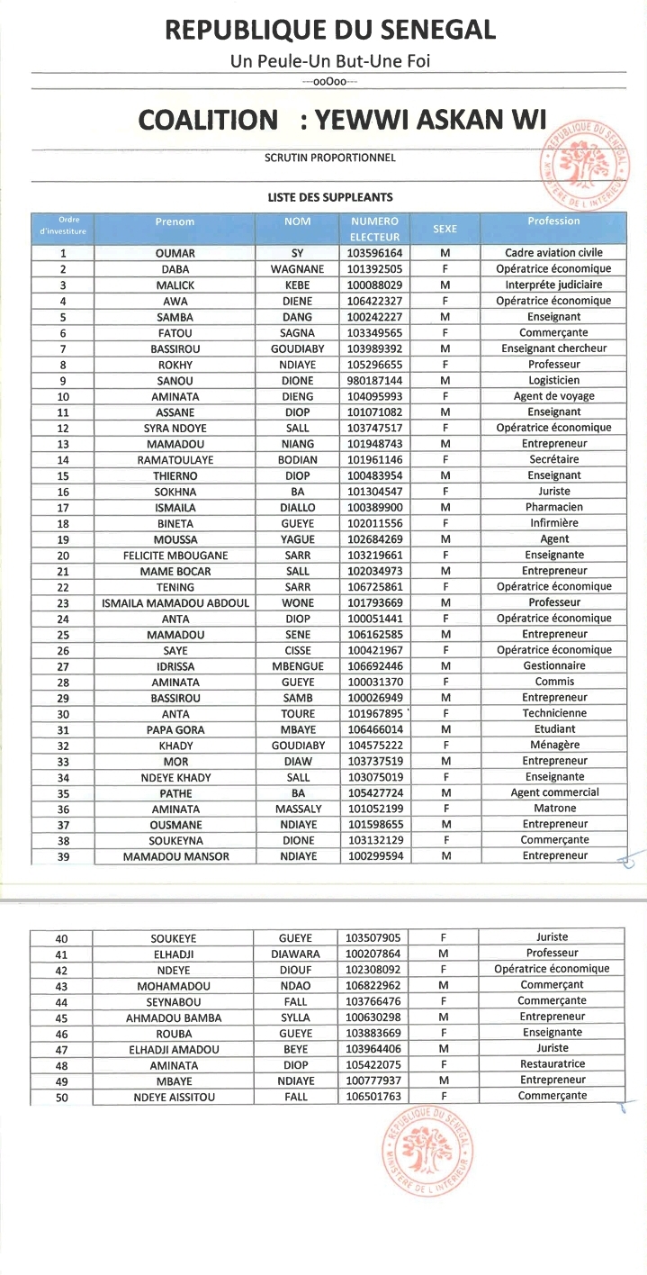 Screenshot 20220530 224745 Adobe Acrobat