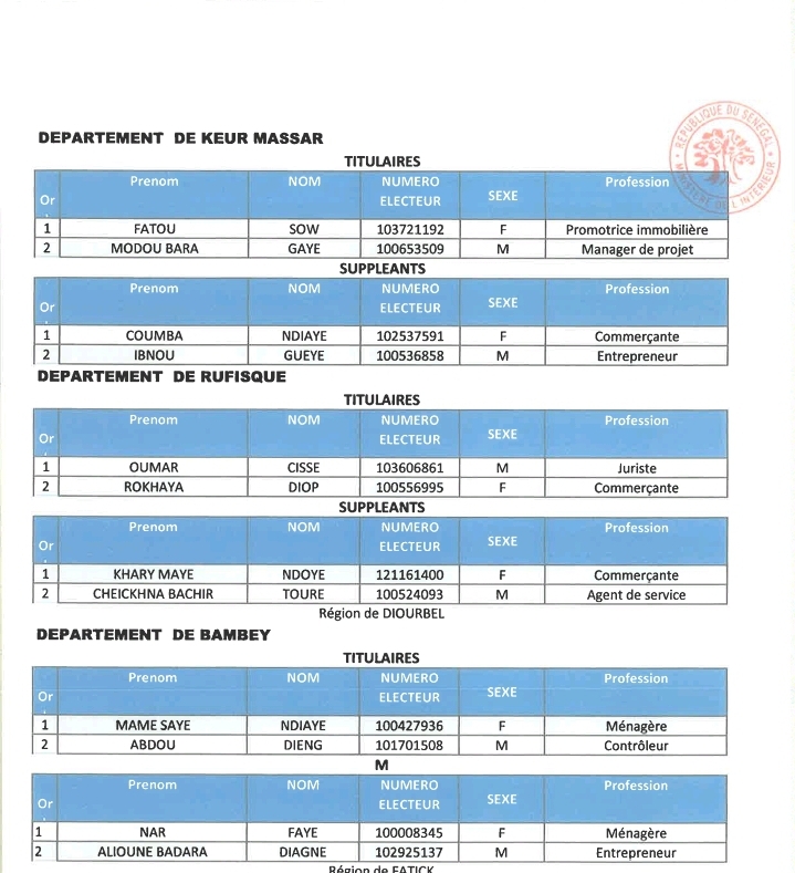 Screenshot 20220530 224837 Adobe Acrobat