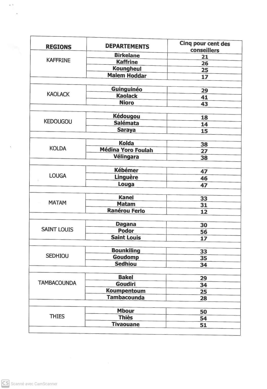 295601832 1251875375571319 589553301826194390 n