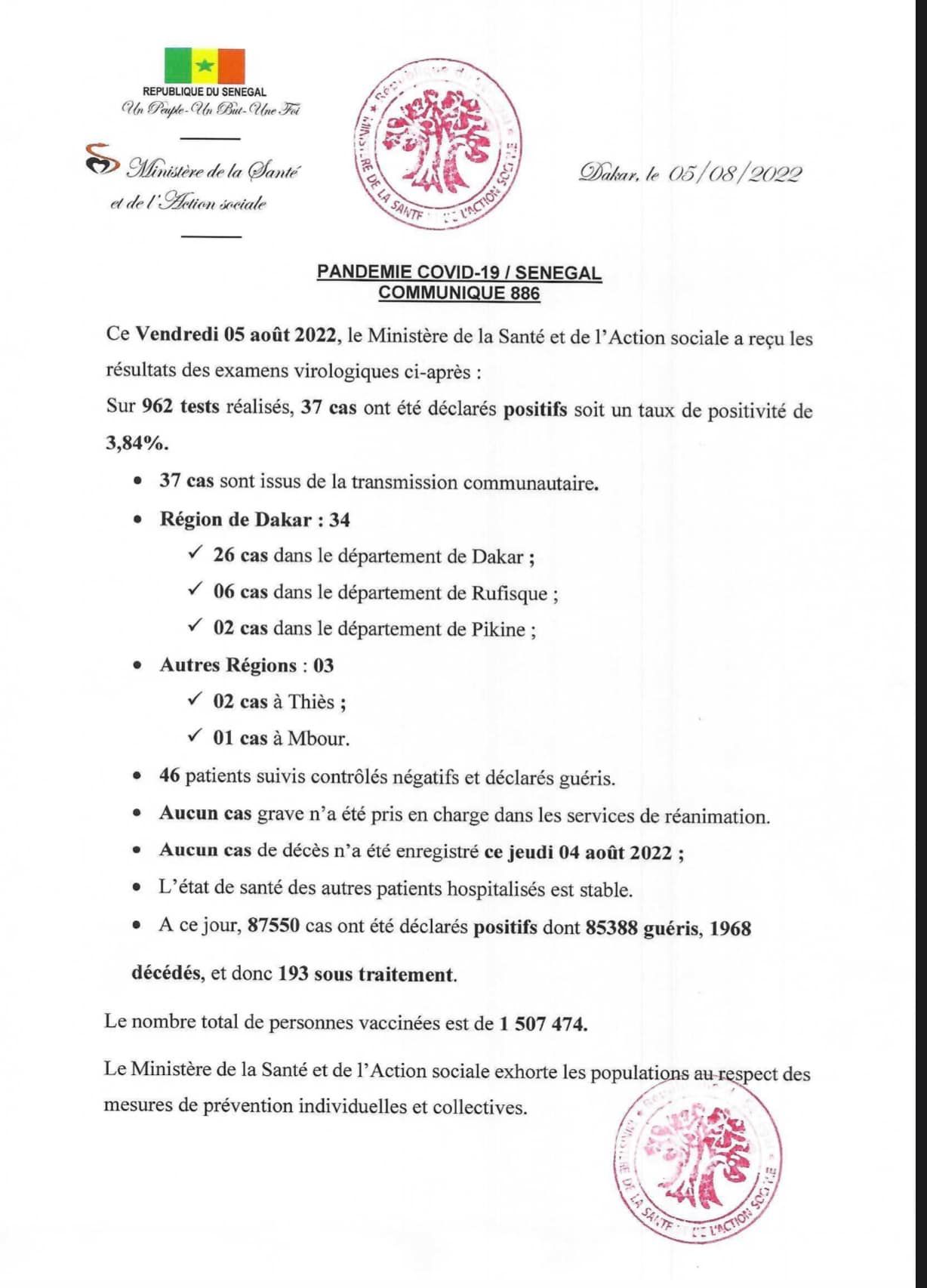 Sénégal-Bilan-Covid : Zéro (00) décès annoncé ce vendredi 1 297867999 378841411099774 12391161062499858 n