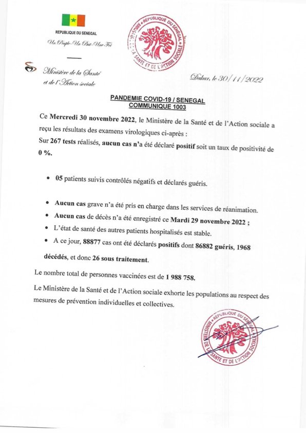 Bilan-Covid-Sénégal : Aucun cas déclaré positif ce mercredi 1 317608379 462182849432296 9074237817168079053 n