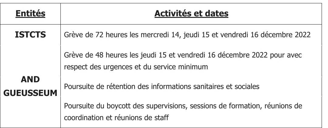 Screenshot 20221207 230329