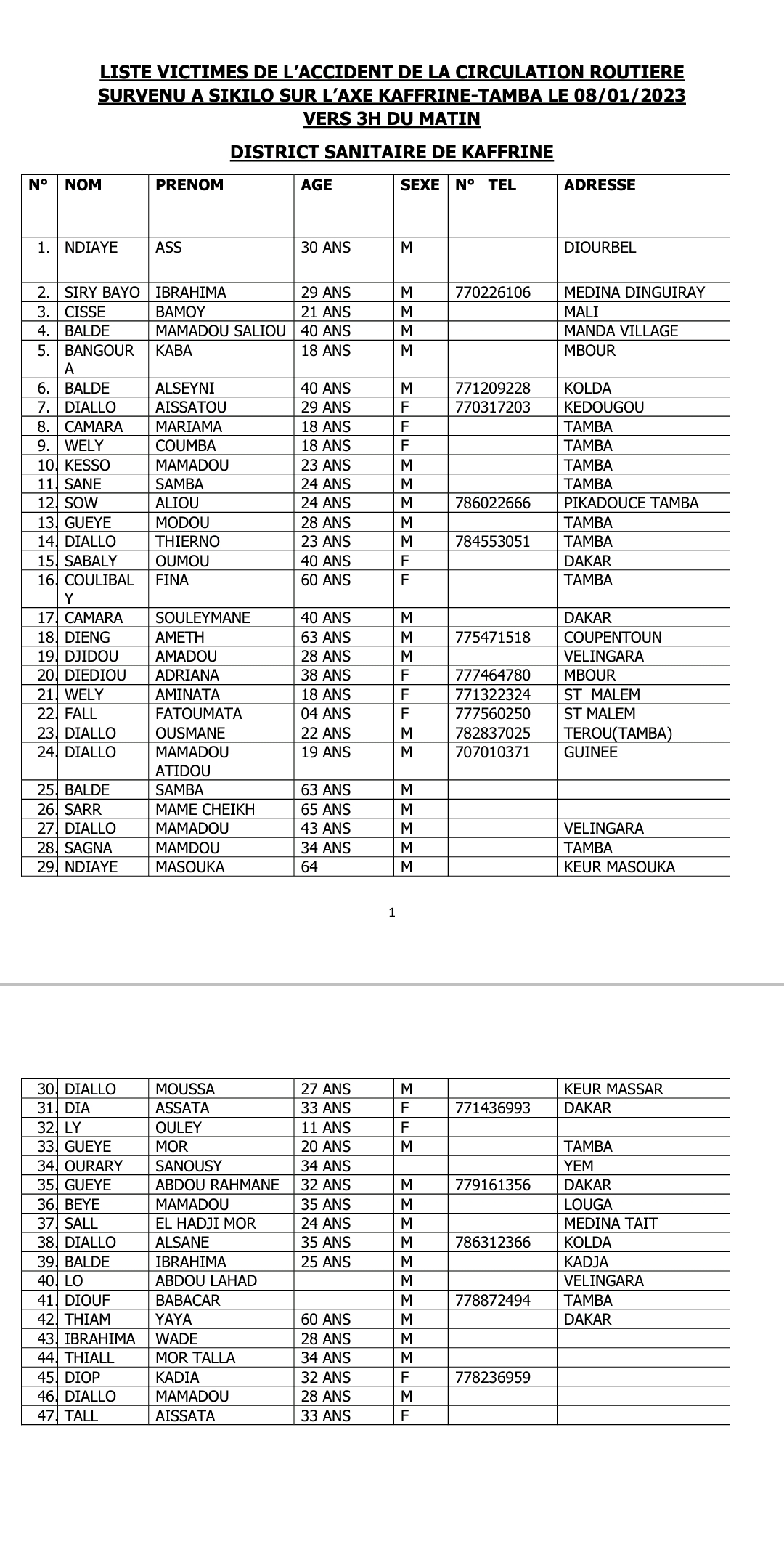 Screenshot 20230108 211708