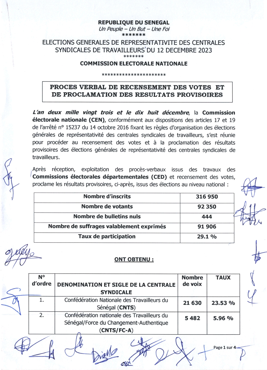 Elections représentativité syndicale : Les résultats au complet (documents) 1 Screenshot 20231219 111710