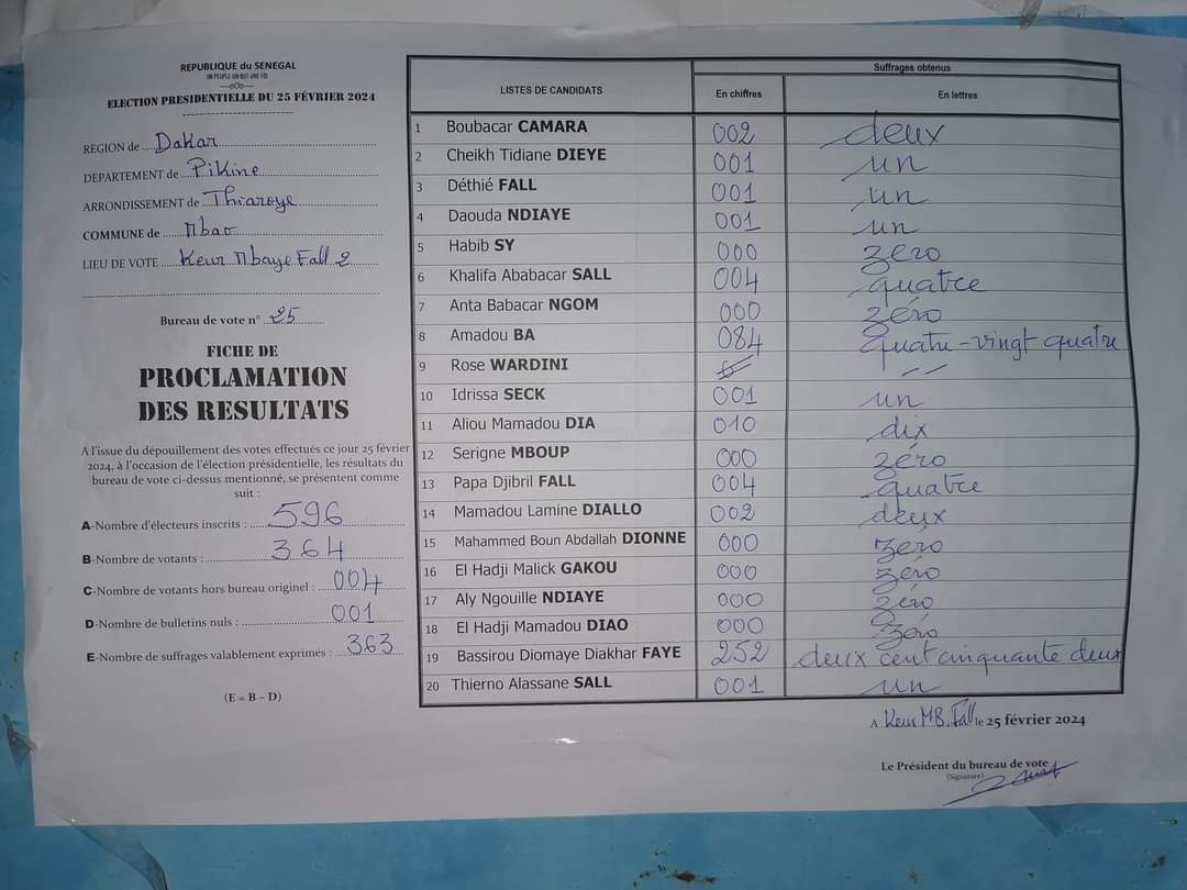 FB IMG 1711309387913