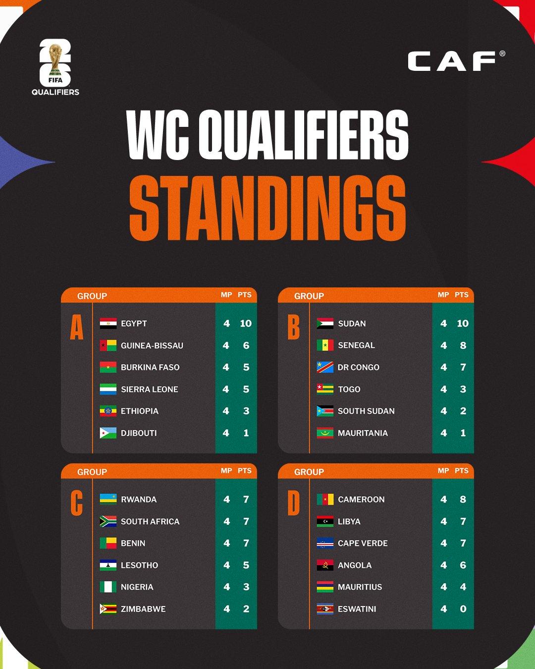 gp36vwmwiaaduz6 5719