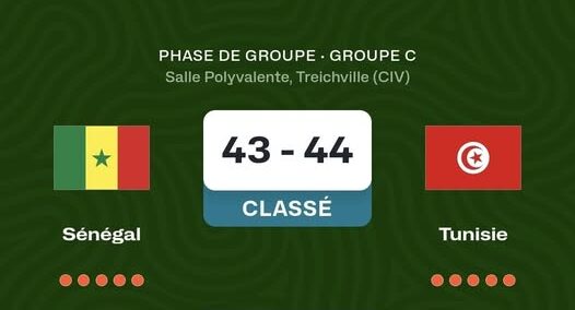 Afrobasket U18 : les Lioncelles enchaînent une deuxième défaite